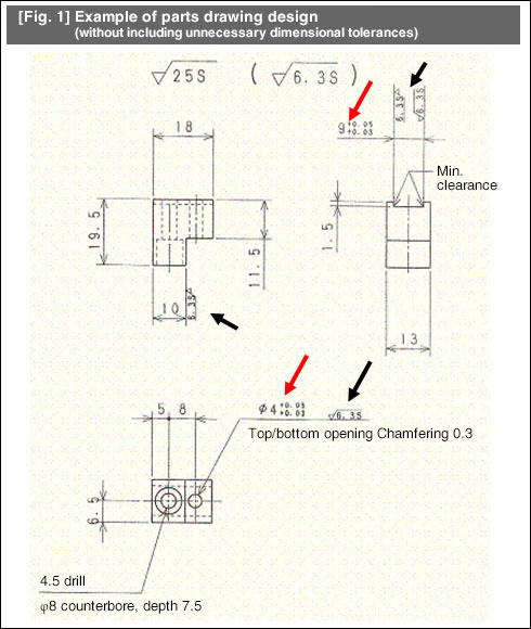 [Fig.1] Example of parts drawing design (without including unnecessary dimensional tolerances)