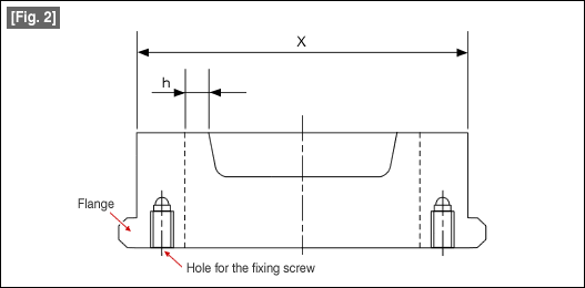 [Fig. 2]
