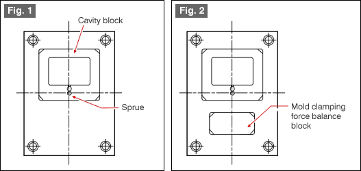 [Fig. 1][Fig. 2]