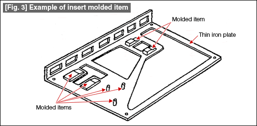[Fig. 3] Example of insert molded item
