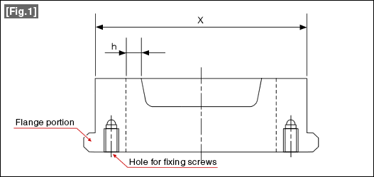 Fig.1