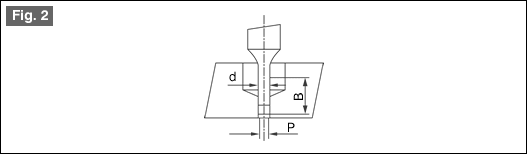 Fig. 2