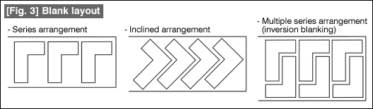 [Fig. 3] Blank layout