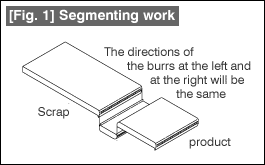 Fig. 1 Segmenting work