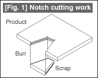 Fig. 1 Notch cutting work