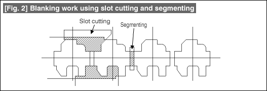 Fig. 2 Blanking work using slot cutting and segmenting