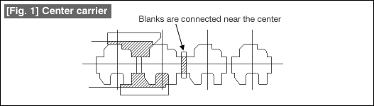 Fig. 1 Center carrier