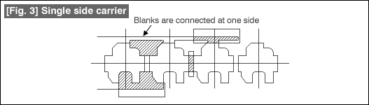 Fig. 3 Single side carrier