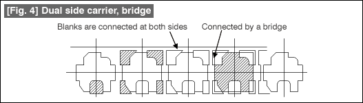 Fig. 4 Dual side carrier, bridge