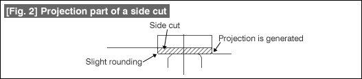 [Fig. 2] Projection part of a side cut