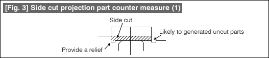 [Fig. 3] Side cut projection part counter measure (1)