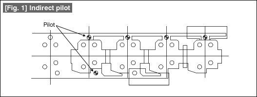 Fig. 2 Indirect pilot