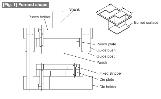 [Fig. 1] Formed shape