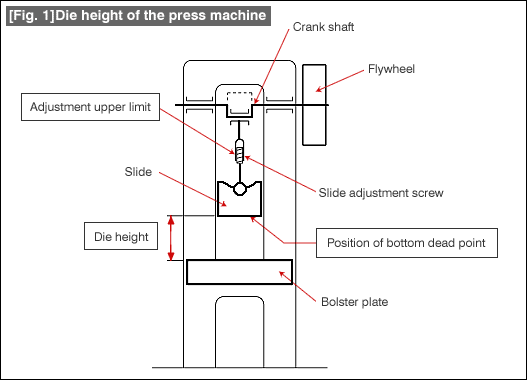 Die outlet press machine