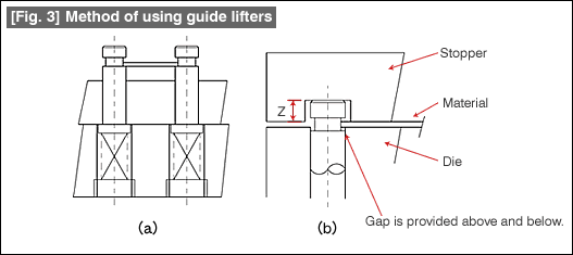 Press Dies Tutorial  Technical Tutorial - MISUMI