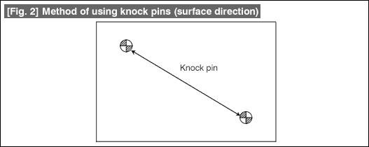 Fig. 2 Method of using knock pins (surface direction)