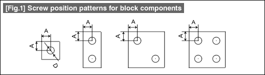 Fig. 1 Screw position patterns for block components