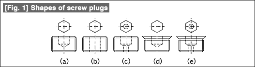 Fig. 1 Shapes of screw plugs