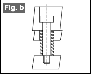 Fig. b