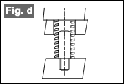 Fig. d