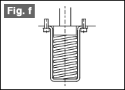 Fig. f