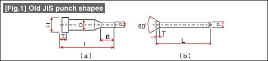 Fig. 1 Old JIS punch shapes