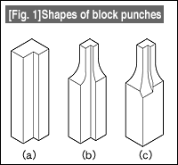 Fig. 1 Shapes of block punches