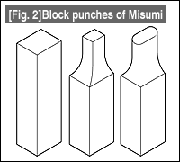 Fig. 2 Block punches of Misumi