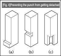 Fig. 4 Preventing the punch from getting detached