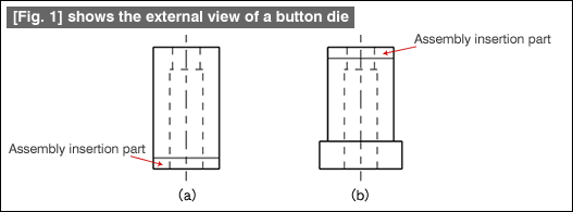 Fig. 1 shows the external view of a button die.