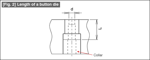 Fig. 2 Length of a button die
