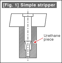 Fig. 1 Simple stripper