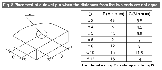Fig. 3 Placement of a dowel pin when the distances from the two ends are not equal