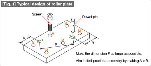 Fig. 1 Spacing of dowel pins placed in a plate