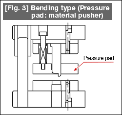 [Fig. 3] Bending type (Pressure pad: material pusher)