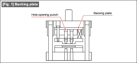 [Fig. 1] Backing plate
