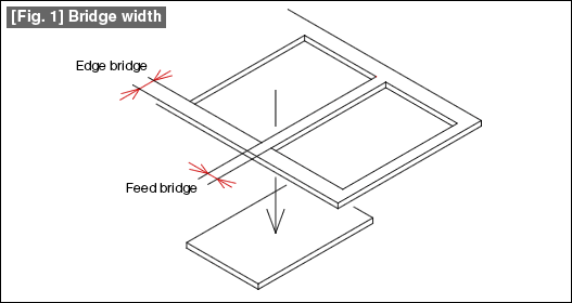 [Fig. 1] Bridge width