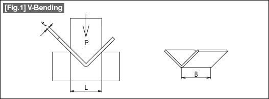 [Fig.1] V-Bending