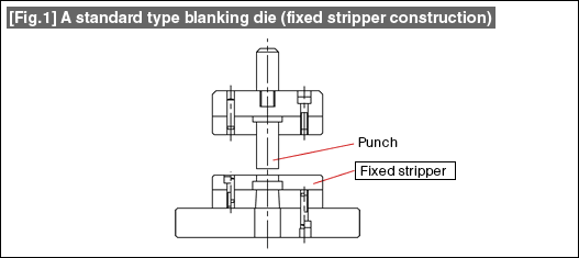 Fig.1