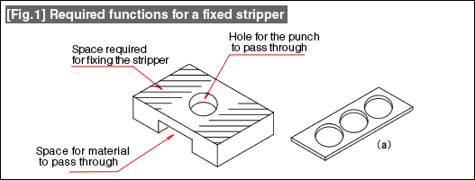 Fig.1