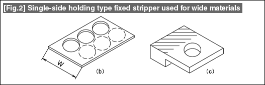 Fig.2