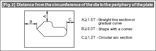 図2