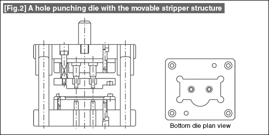 Fig.2