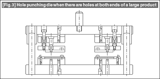 Fig.3