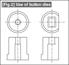 Fig.2