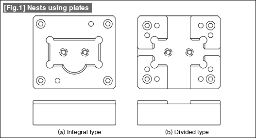 Fig.1