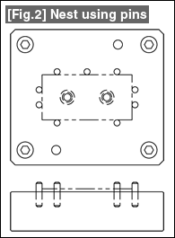 Fig.2