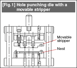 Fig.1