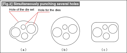 Fig. 2