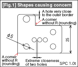 Fig.1